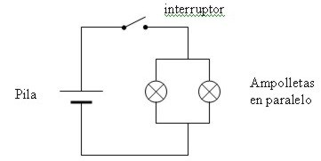 circuito002