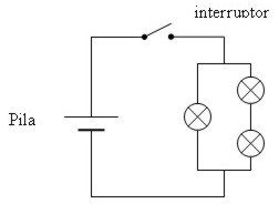 circuito004