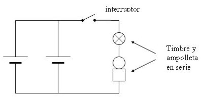 circuito005