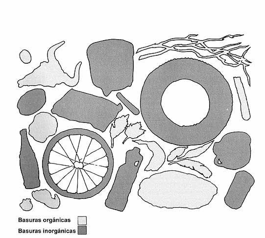 basuramanejo047