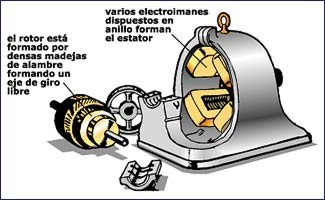 electricidadUsos004