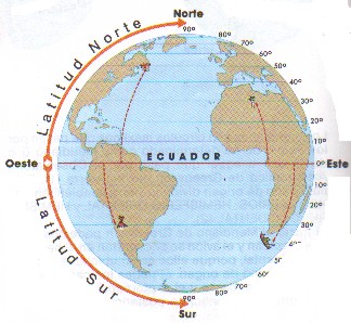 coordenadas003