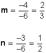 recta_ecuacion_de_014