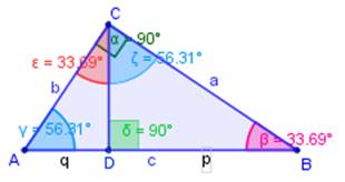 Teorema De Euclides