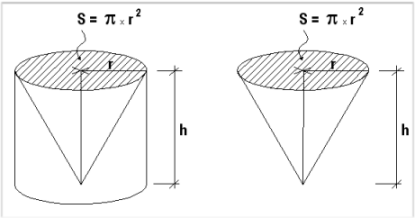 cono003