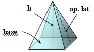 piramide001
