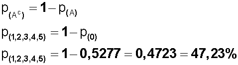 binomial024