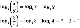 logaritmos017