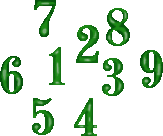 Numeros Enteros Profesor Antonio Carreno G