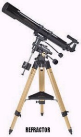 telescopiotipo001