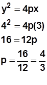 Ecuacion_parabola_image022.png