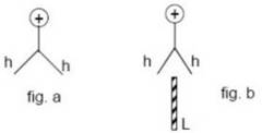 fisicaP01_2005(2)