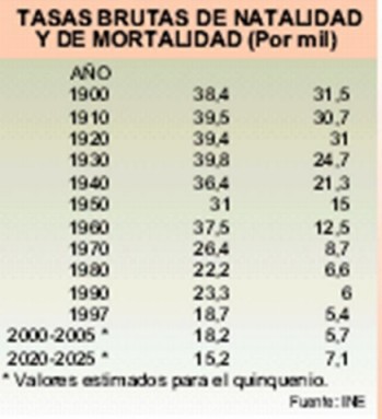 Censo_poblacion_028