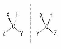 estereoqumica002