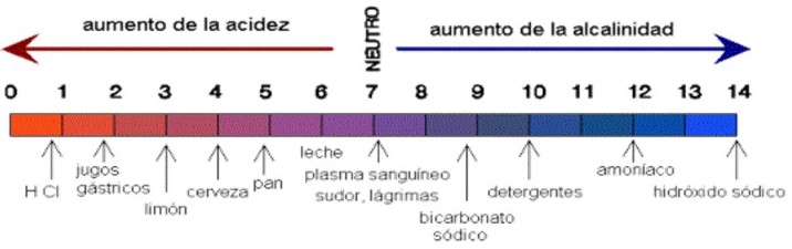 agua_ionizacion08