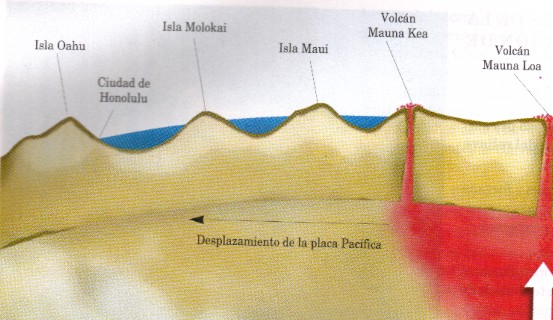 volcan003