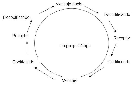 habla013