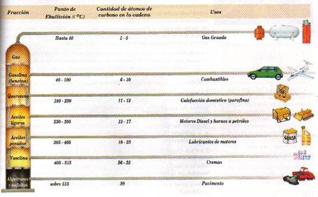 petroleo016