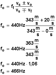 Doppñer_formulas002