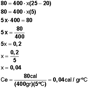 calor_transferencia002