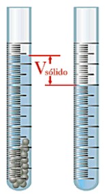 densidad011