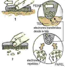 electricidad000