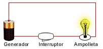 electricidad015