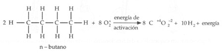 energiaquimica006