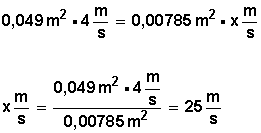 fluidos019