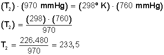 gases020