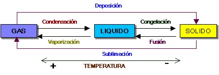 materiaenergia001