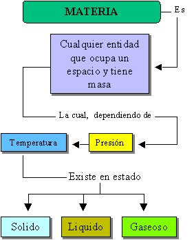 materiaenergia003