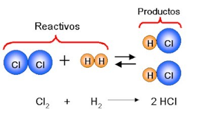 materiaenergia007