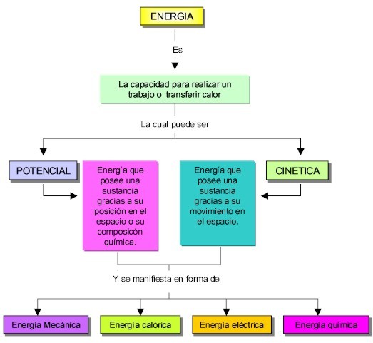 materiaenergia009