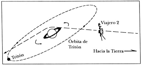 Neptuno002