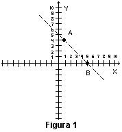 geometriaanalitica005