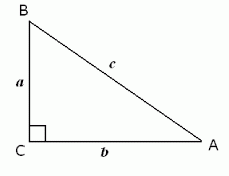 Pitagoras001