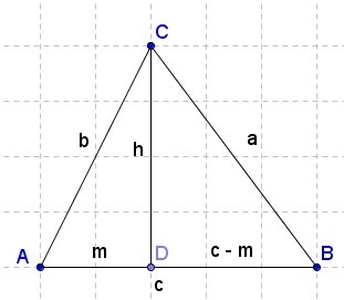 Pitagoras_General001