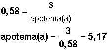 apotema028