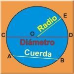 circunferencia016