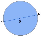 circunferencia018