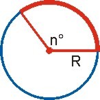 circunferencia021