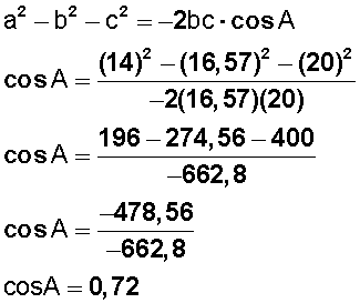 coseno009