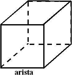 cubo arista