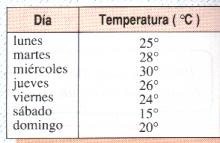 graficos_img003