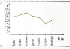 graficos_img005