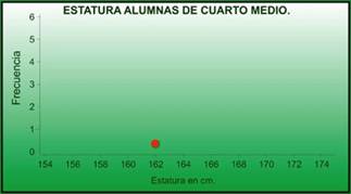 graficos_img012