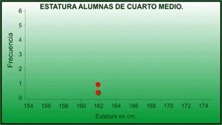 graficos_img014