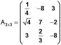 Matriz_concepto003