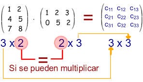 Matriz_operaciones004